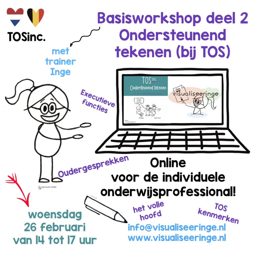 deel 2 tekenen ondersteunend online cursus workshop visualiseringe inge hamelink oosdijk