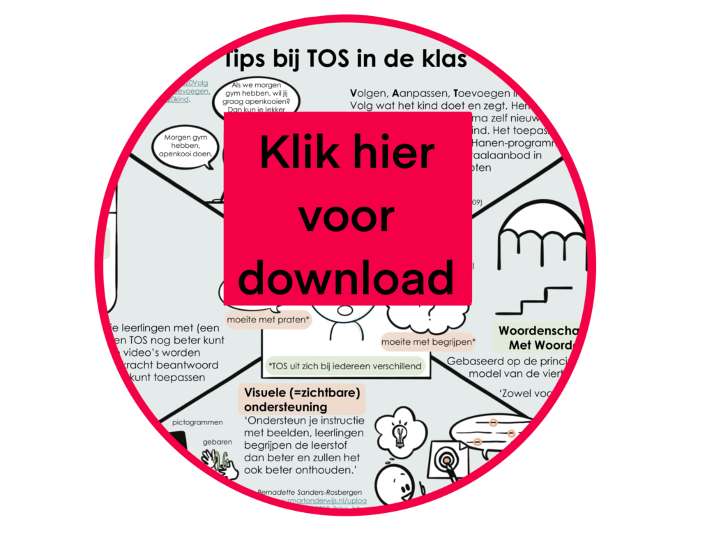 klik hier voor download tips bij TOS in de klas poster praatplaat 