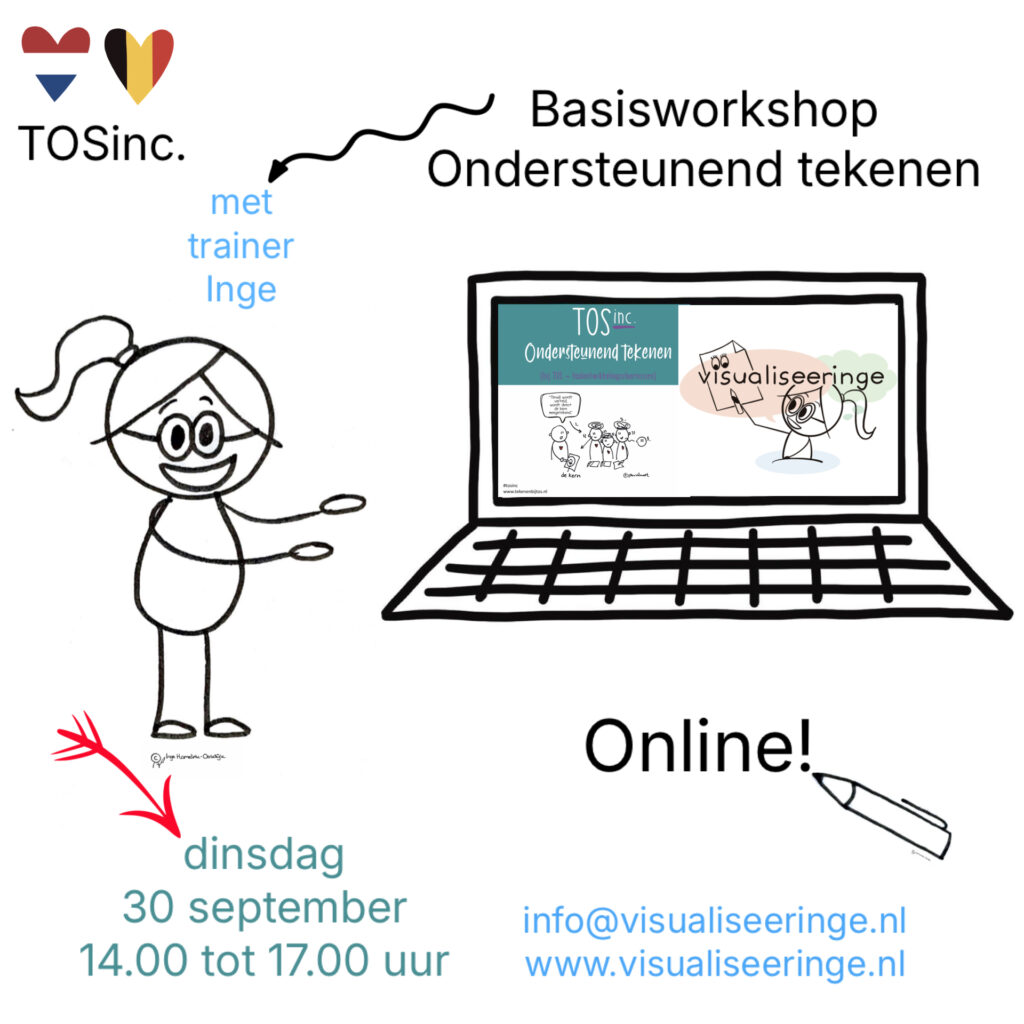ondersteunendtekenen cursus workshop online visualiseeringe TOSinc. Inge Hamelink-Oosdijk Pien van der Most deel 1 NT2 nieuwkomers onderwijs basisschool Bernadette Sanders taal communicatie puppy