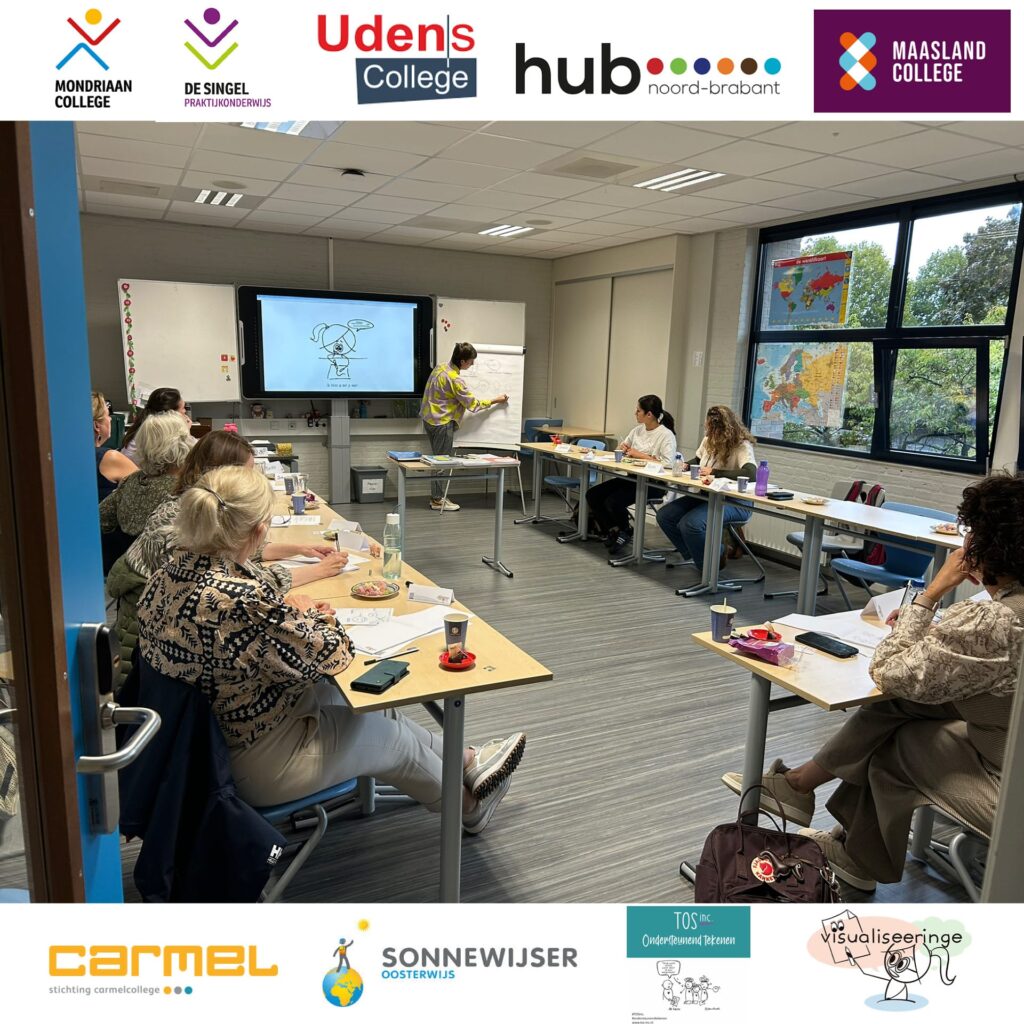 Mondriaan college De singel praktijkonderwijs voortgezet Udens college hun noord-brabant maasland stichting carmel carmelcollege sonnewijser oosterwijs ondersteunend tekenen TOSinc. visualiseeringe Inge Hamelink Oosdijk