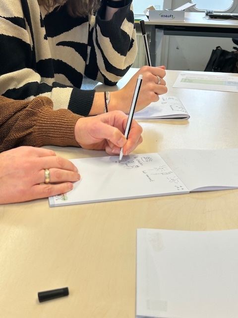 Kentalis TOS taalontwikkelingsstoornis Groningen Assen Cluster 2 visualiseeringe TOSinc. Ondersteunend tekenen Inge Hamelink-Oosdijk Pien van der Most Kirsten Romeijnders Annemiek Lourens Workshop Masterclass VIP visualiseeringe Mariëlle Gerrits werkgeheugen Lerend Brein DGM