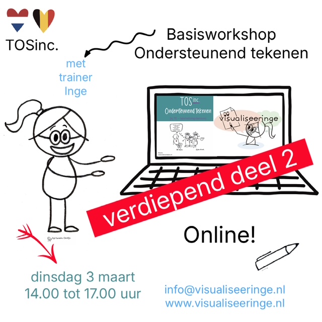 verdiepend
deel 2
ondersteunend tekenen
visualiseeringe
workshop
online
onderwijs