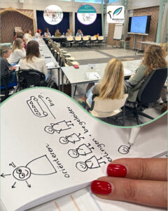 mytylschool Roosendaal dagworkshop
